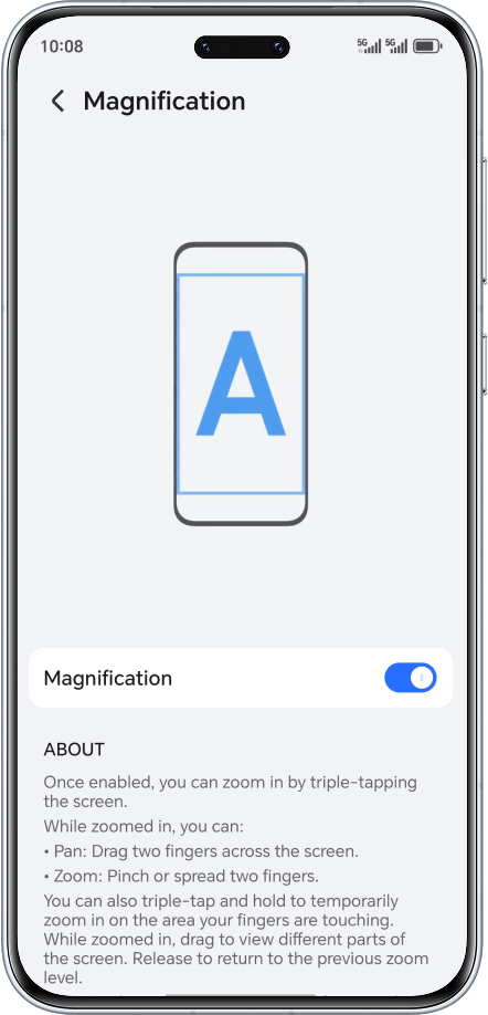 Magnification