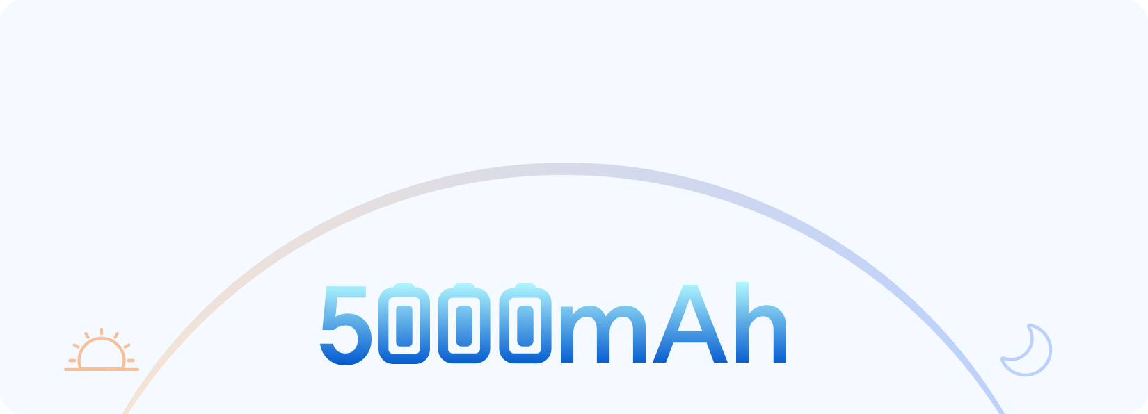 HONOR X8a 5G 5000mAh Long-lasting Battery